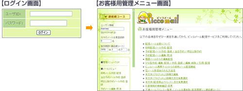 お客様用管理メニュー画面図