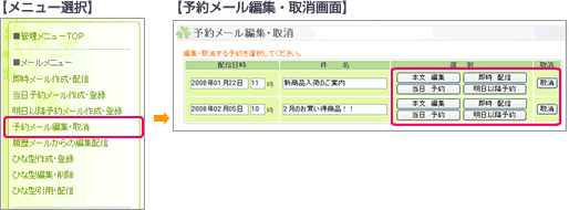 予約メール編集・取消機能図