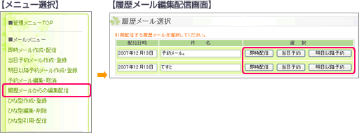 履歴メールからの編集配信機能図