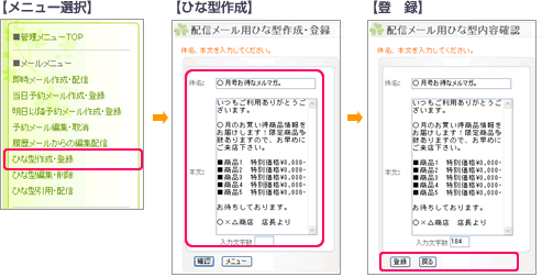 ひな型作成・登録機能図