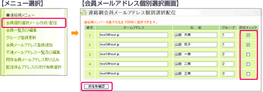 会員個別選択メール作成・配信機能【連絡網コースのみ】図