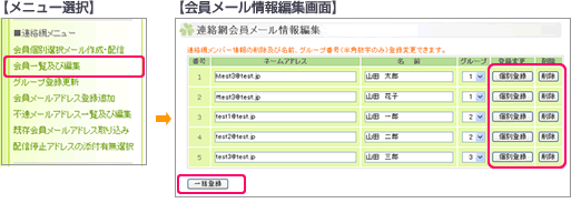 会員一覧及び編集機能【連絡網コースのみ】図