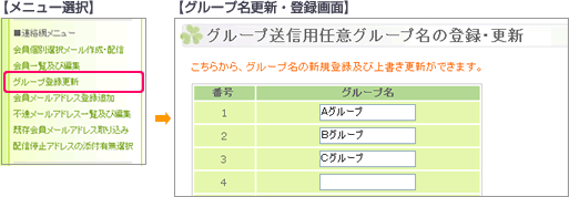 グループ登録更新機能【連絡網コースのみ】図